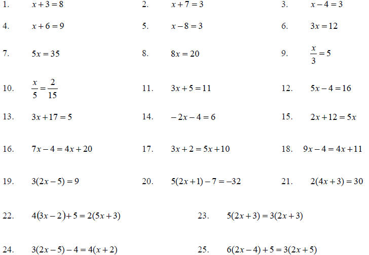 Algebra 1 homework help